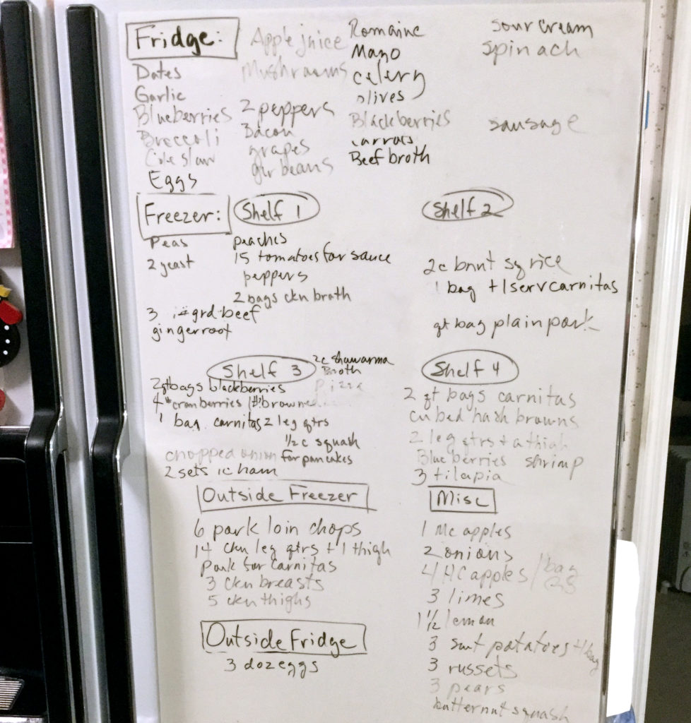Grocery list on the fridge door